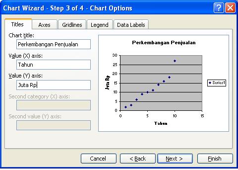 Estimasi dan Pemilihan Model dengan Excel (Seri 5 Peramalan) | Junaidi